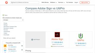 Adobe vs UltiPro | G2 Crowd
