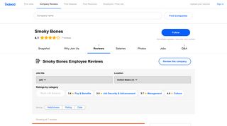 Working at Smoky Bones: Employee Reviews | Indeed.com