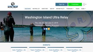 Washington Island Ultra Relay