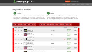 Ultra Signup Hotlist