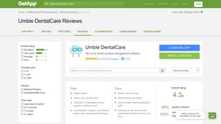Umbie DentalCare Reviews - Ratings, Pros & Cons, Analysis and ...
