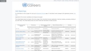 UN Careers - the United Nations