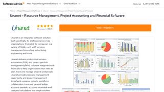 Unanet – Resource Management, Project Accounting and Financial ...
