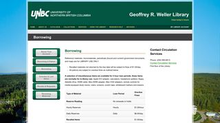 Borrowing | Geoffrey R. Weller Library
