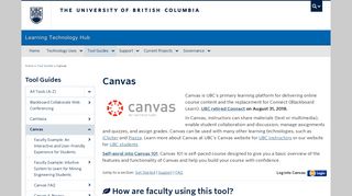 Canvas | Teaching with Technology