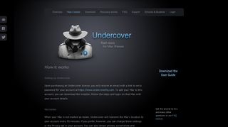 Orbicule | Undercover | Mac | How it works