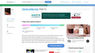 Access cloud.undp.org. Sign In