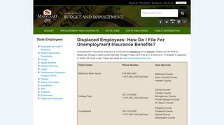 Apply for Unemployment Benefits - Budget and Management