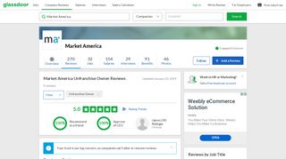 Market America Unfranchise Owner Reviews | Glassdoor