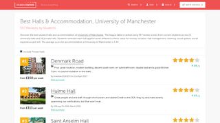 University of Manchester Halls & Accommodation Reviews ...