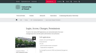 Login, Access, Changes, Permissions | University of Basel