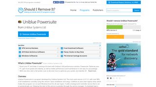 Uniblue Powersuite - Should I Remove It?