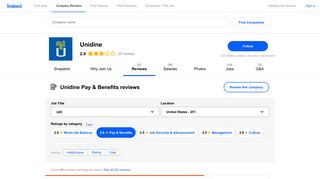 Unidine Employee Reviews about Pay & Benefits | Indeed.com