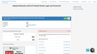 Ubiquiti Networks UniFi AP Default Router Login and Password