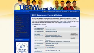 401K Documents, Forms & Notices | UFCW Local One