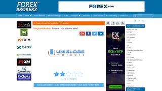 Uniglobe Markets Review - Is uniglobemarkets.com a good forex ...