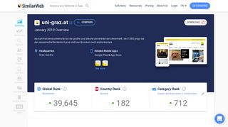Uni-graz.at Analytics - Market Share Stats & Traffic Ranking - SimilarWeb