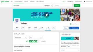 Unilever Employee Benefits and Perks | Glassdoor
