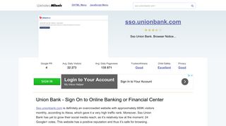 Sso.unionbank.com website. Union Bank - Sign On to Online Banking ...
