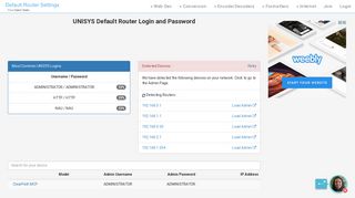 UNISYS Default Router Login and Password - Clean CSS