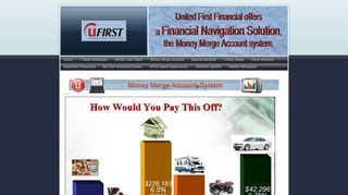 Money Merge Account - United First Financial