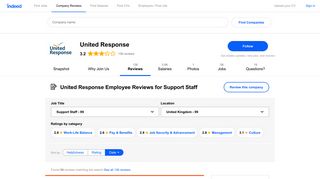 Working as a Support Staff at United Response: Employee Reviews ...