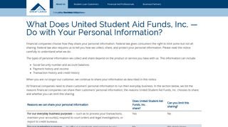 United Student Aid Funds Privacy Policy