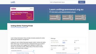 Everything on learn.unitingcarenswact.org.au. Uniting Online Training ...