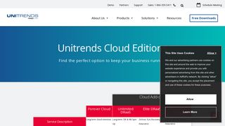 Unitrends Cloud Editions |