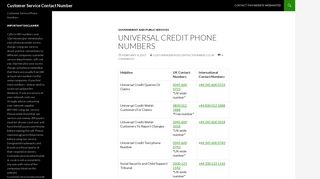 Universal Credit Customer Service Contact Number: 0345 600 0723
