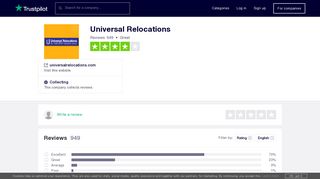 Universal Relocations Reviews | Read Customer Service Reviews of ...