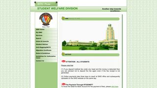 Student Welfare Division - BITS Pilani