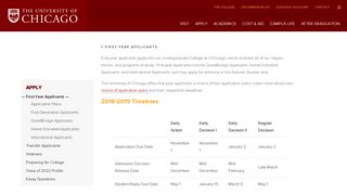 First-Year Applicants | College Admissions - UChicago College ...
