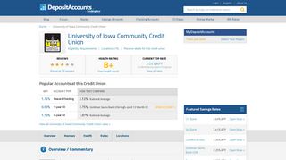 University of Iowa Community Credit Union Reviews and Rates - Iowa