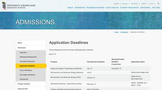 Application Deadlines - University of Maryland Graduate School