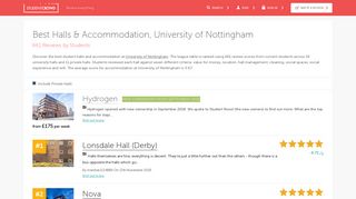 University of Nottingham Halls & Accommodation Reviews ...