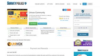 Univox Community Ranking and Reviews - SurveyPolice