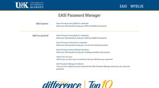 EASI Password Manager