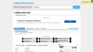 uno1.biz at WI. UNO PR1ME Dashboard - Website Informer