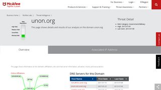 webmail.unon.org - Domain - McAfee Labs Threat Center