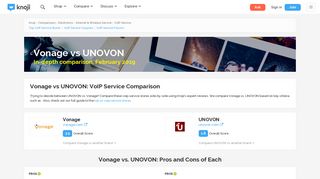 Vonage vs UNOVON: Voip Service Comparison