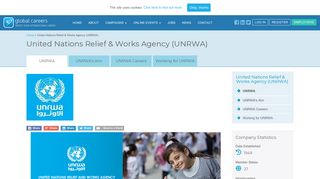 UNRWA Jobs - United Nations Relief & Works Agency Jobs