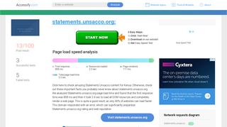 Access statements.unsacco.org.