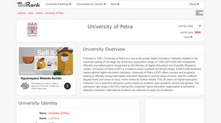 University of Petra | Ranking & Review - uniRank