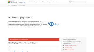 Ubisoft Uplay down? Current status, problems and outages - Is The ...