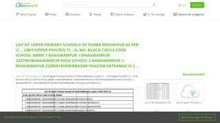 List of Upper Primary Schools of Purba Medinipur as per U ... Unit ...