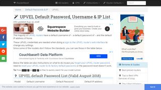 UPVEL Default Password, Login & IP List ... - Router-Reset.com