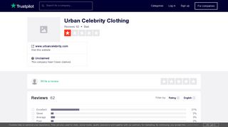 Urban Celebrity Clothing Reviews | Read Customer Service Reviews ...