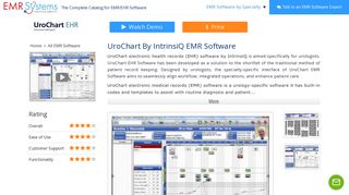 UroChart EHR Software By IntrinsiQ Urology EMR Software Free ...