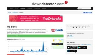 US Bank down? CUrrent problems and outages | Downdetector